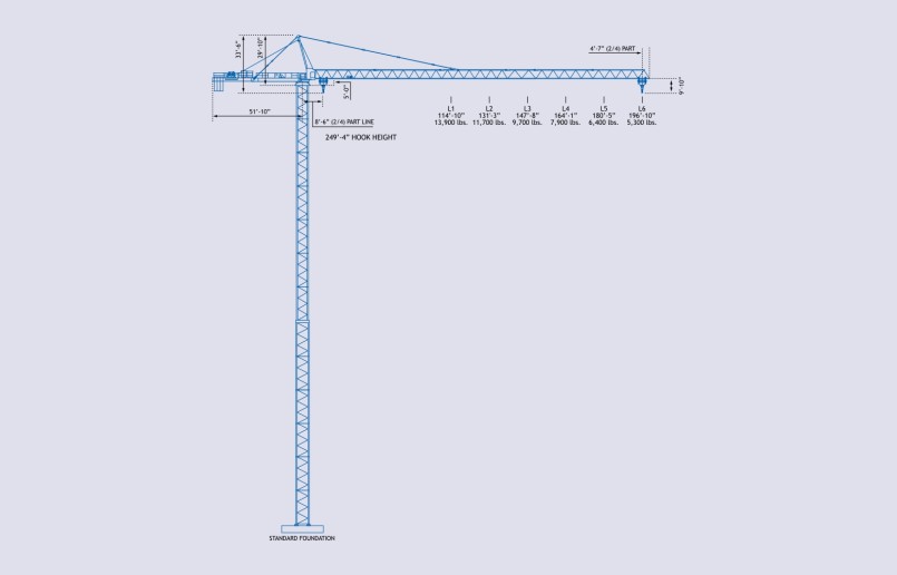 Terex-Peiner-SK-206-Tower-Crane.jpg